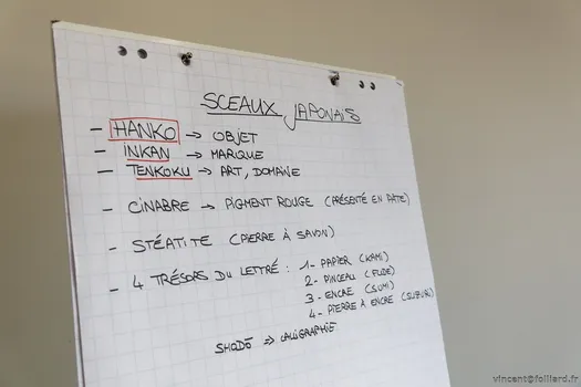 Copyright : Vincent Folliard